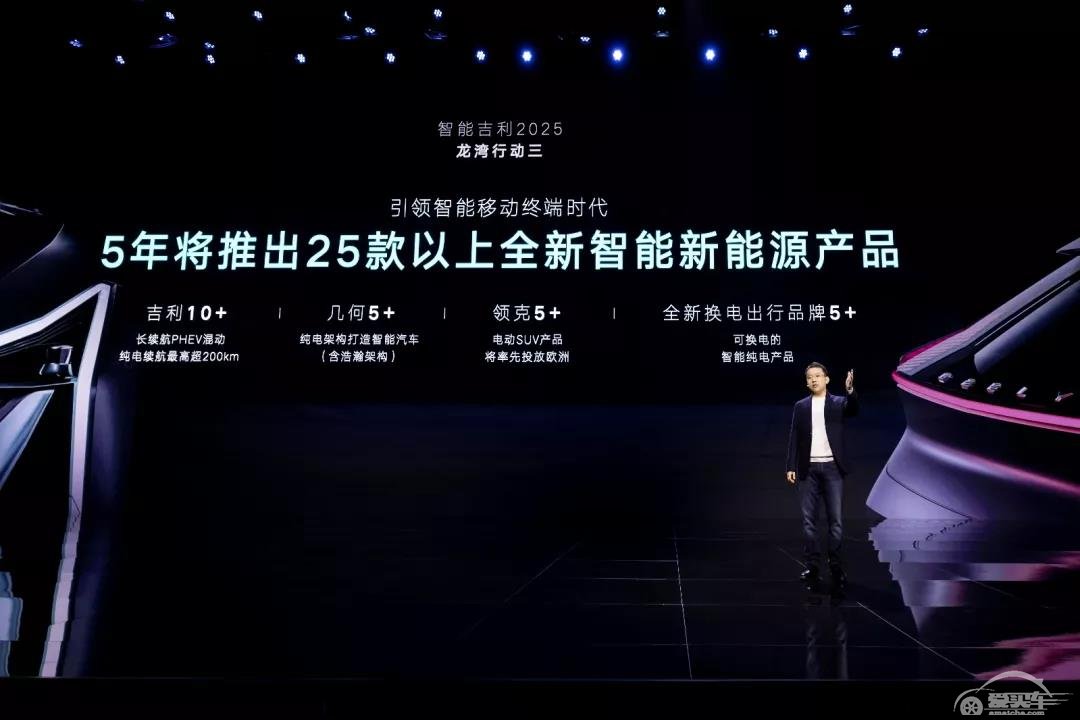 “雷神动力”引爆混动市场，“智造吉利2025”战略彻底暴露吉利野心