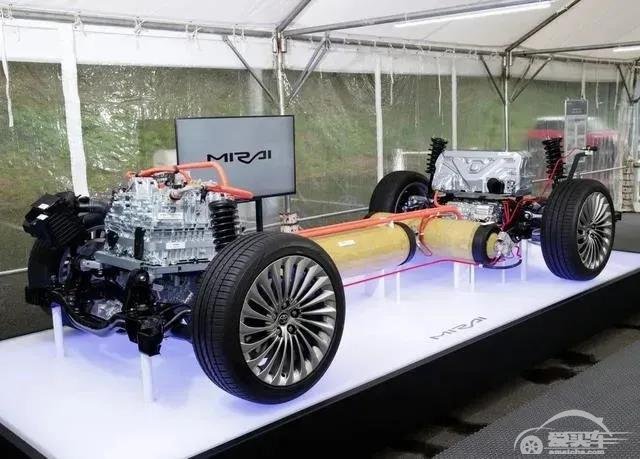 年底政策全力推进，氢能汽车、换电模式原地“起飞”?