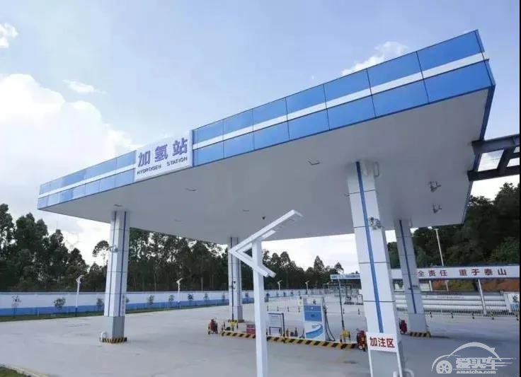 年底政策全力推进，氢能汽车、换电模式原地“起飞”?