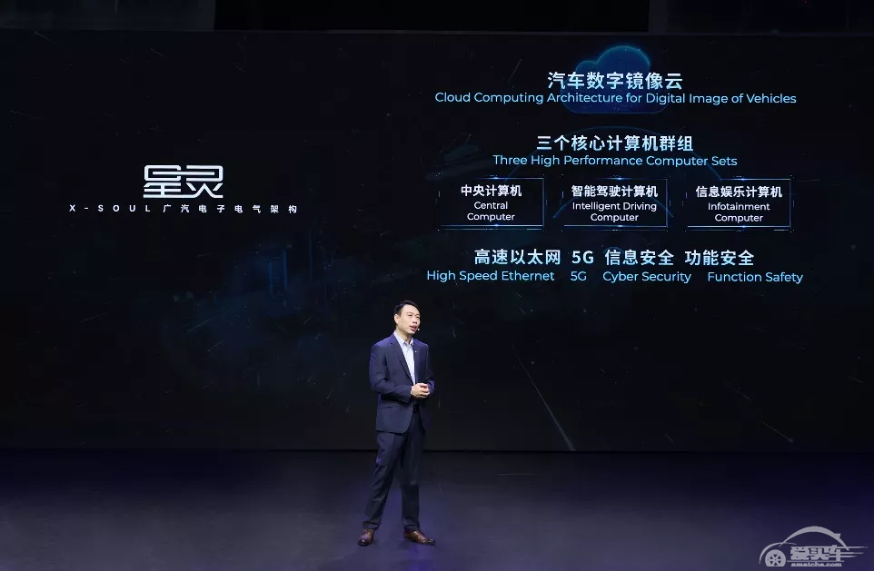 广汽集团豪华阵容“踢馆”广州车展 ，力争2050年前实现碳中和