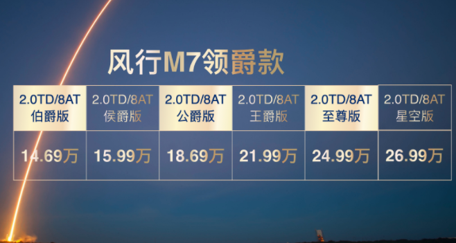  高端大气上档次，风行M7领爵款才是自主豪华MPV“天花板”？ 