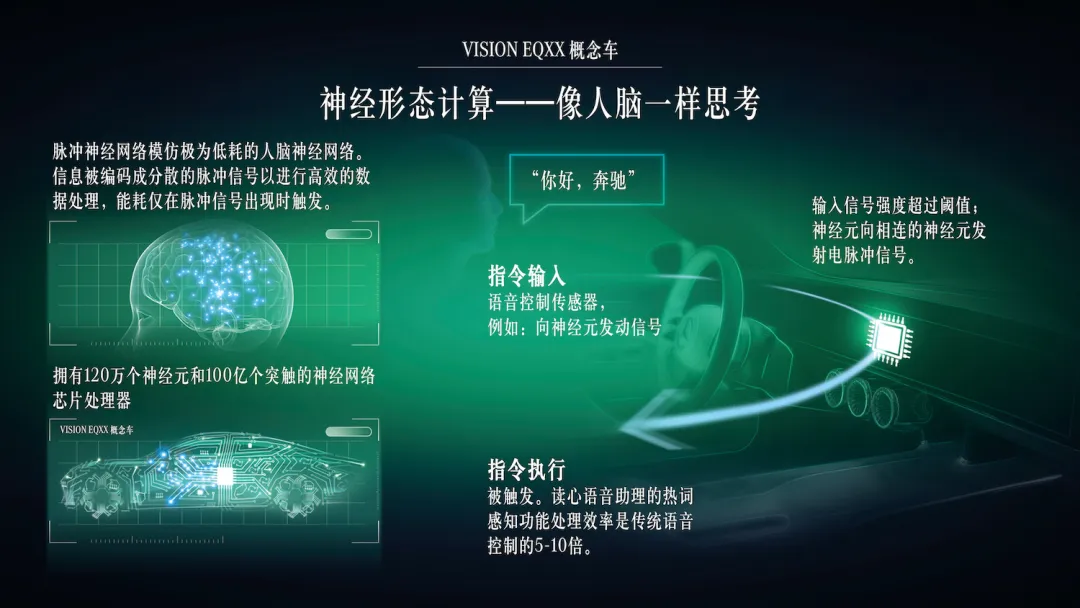 车轮上的仿生学黑科技：神奇的大自然在这里