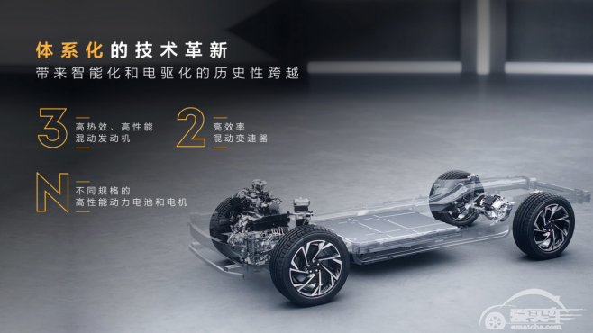CarPlay 迎来史诗级升级，为苹果造车梦埋下伏笔？