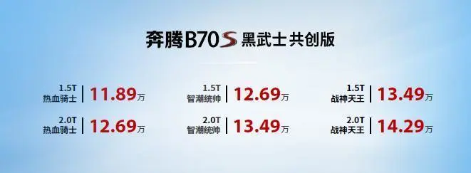 与用户共情共创，一汽奔腾“用户思维”再进阶