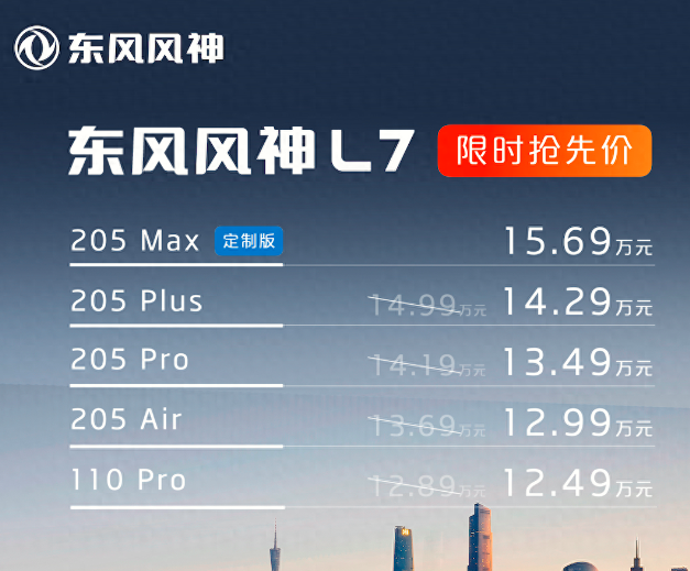 抢先价售12.49万起，续航超2000km，东风风神L7上市即交付