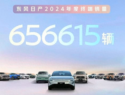 销量｜大众、丰田、日产2024销量出炉，德日系车企谁更强？