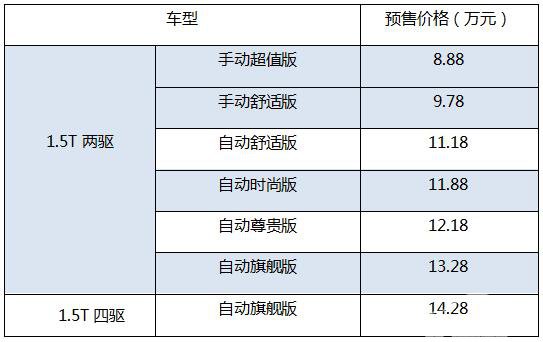 预售8.88万起，驭胜S330将于9月正式上市
