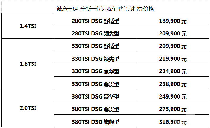 价格更亲民配置更丰富 全新迈腾上市售18.99万起