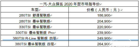 12项配置升级 探岳2020款智联版上市