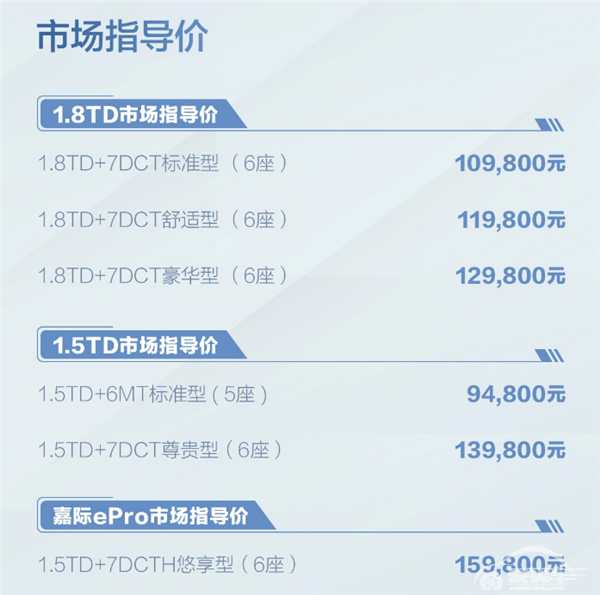 零压舒适MPV 售价9.48-15.98万元，2021款吉利嘉际舒享上市