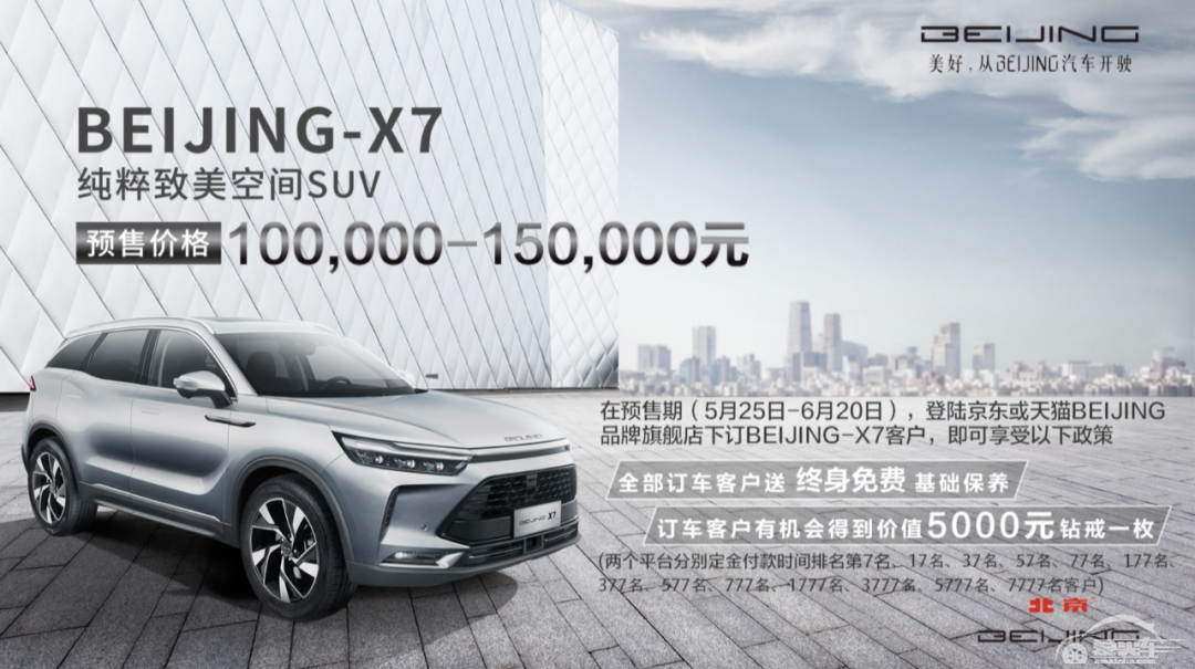 预售10万起，BEIJING-X7就搭载了30万豪车才有的配置？