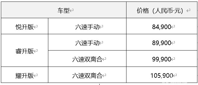 8.49万元起 东风雪铁龙C3L携4重好礼正式上市