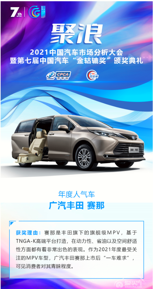 2021第七届中国汽车“金轱辘奖” 年度人气车：广汽丰田赛那