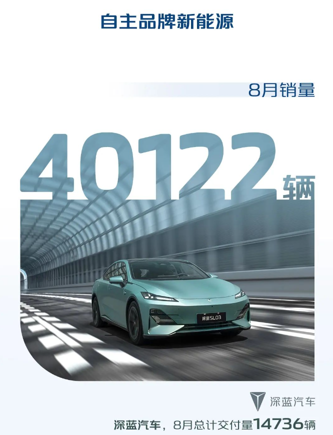行业丨8月销量出炉，传统自主品牌的新能源之路走得顺么？