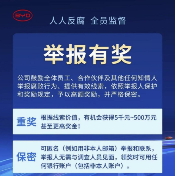 行业丨小鹏反腐大刀砍向采购部，造车新势力腐败到底有多严重？