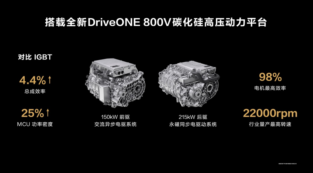 新车｜“含华量”极高，智界S7售价24.98万元起，击破智能天花板！