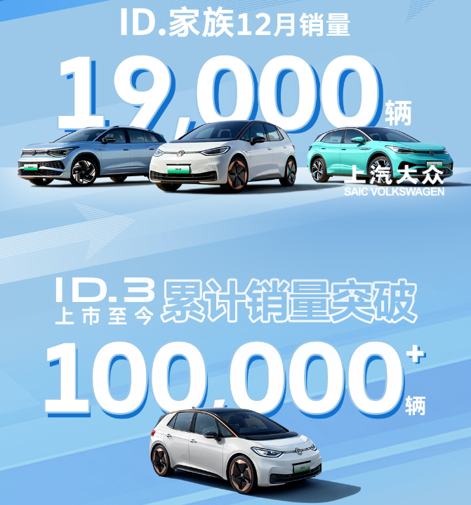 销量｜车企2023年度销量出炉，自主强势，合资也不弱