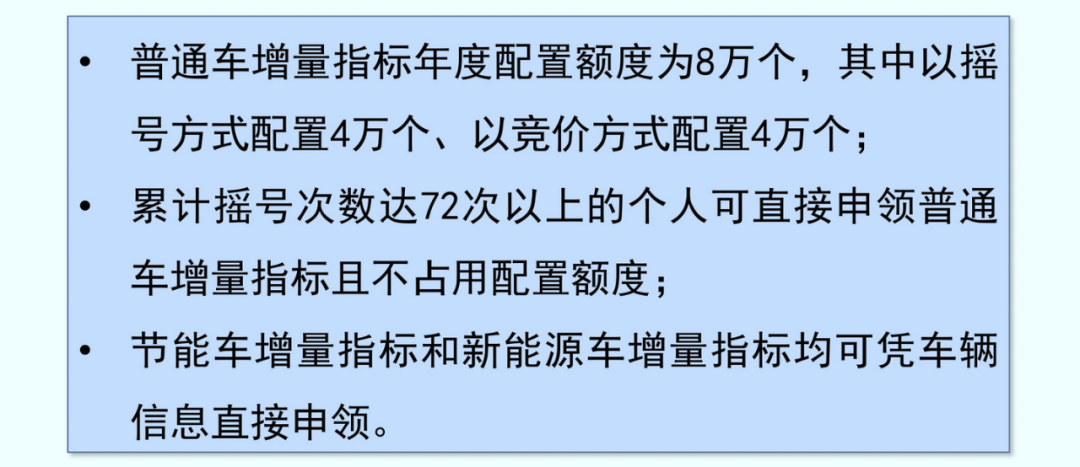 热点丨广州高峰期限行在即，粤A车牌含金量飙升，买什么车好？