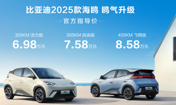 比亚迪海鸥累销超50万辆！2025款车型鸥气升级，售6.98万元-8.58万元